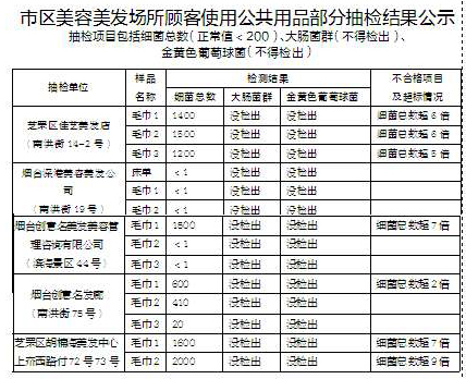 &#21315;&#20159;&#20307;&#32946;&#30331;&#24405;&#32593;&#31449;&#65288;&#20013;&#22269;&#65289;&#38598;&#22242;&#26377;&#38480;&#20844;&#21496;